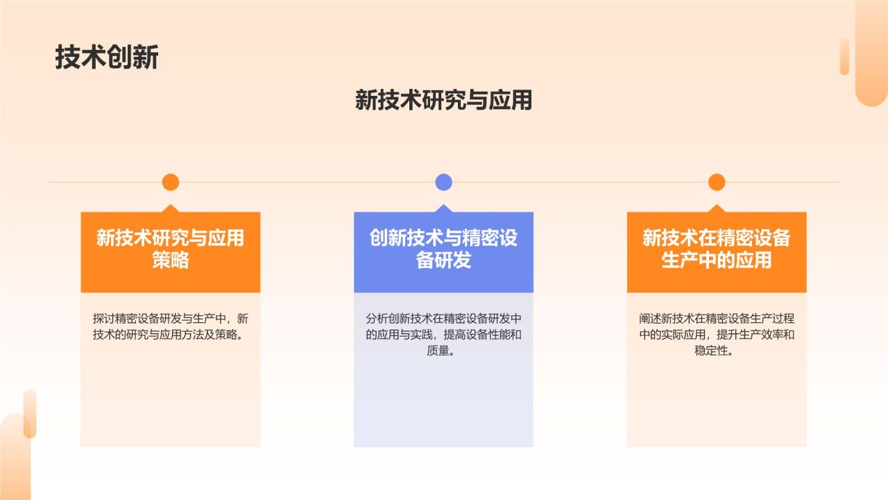 橙色科技风精密设备,创新驱动PPT模板