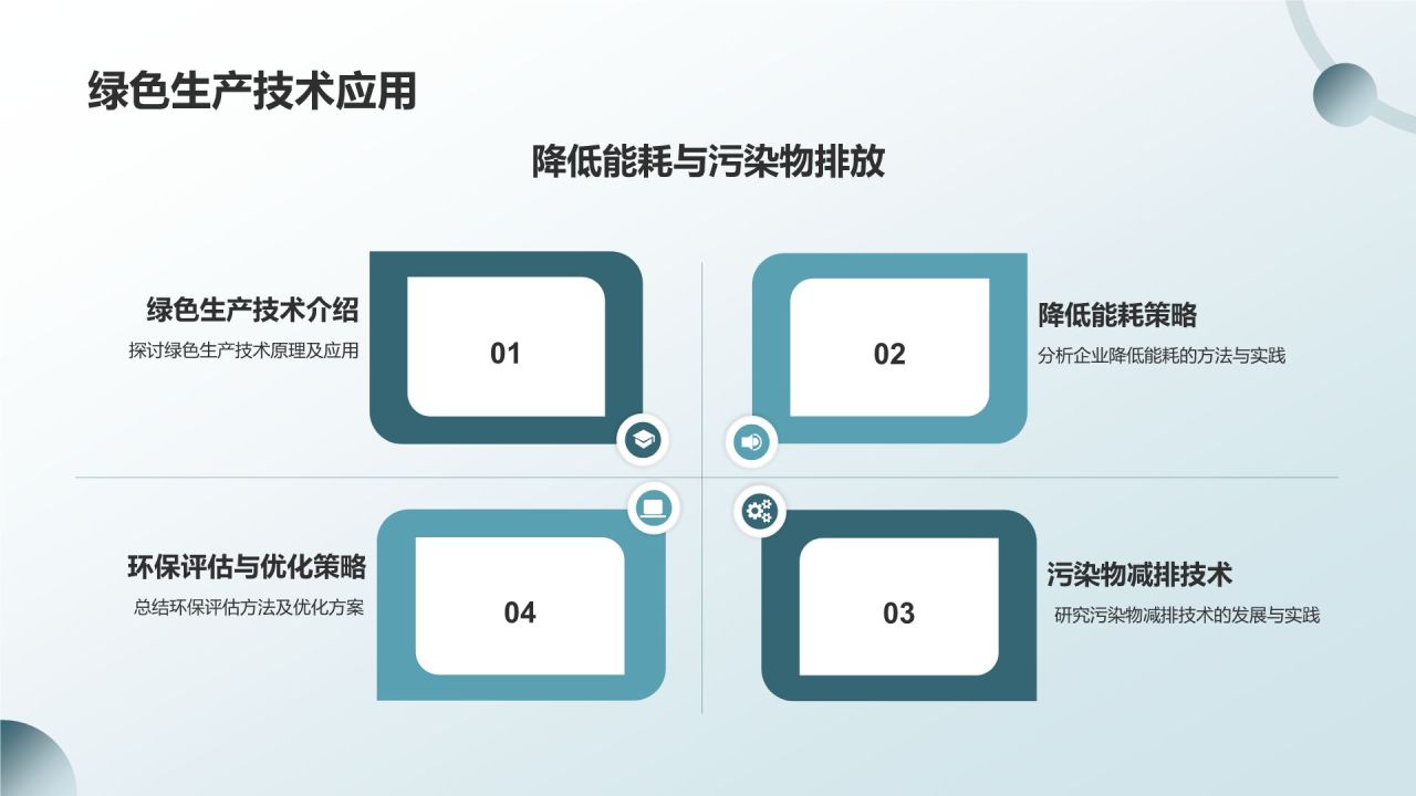 绿色小清新环保公益营销导师PPT模板