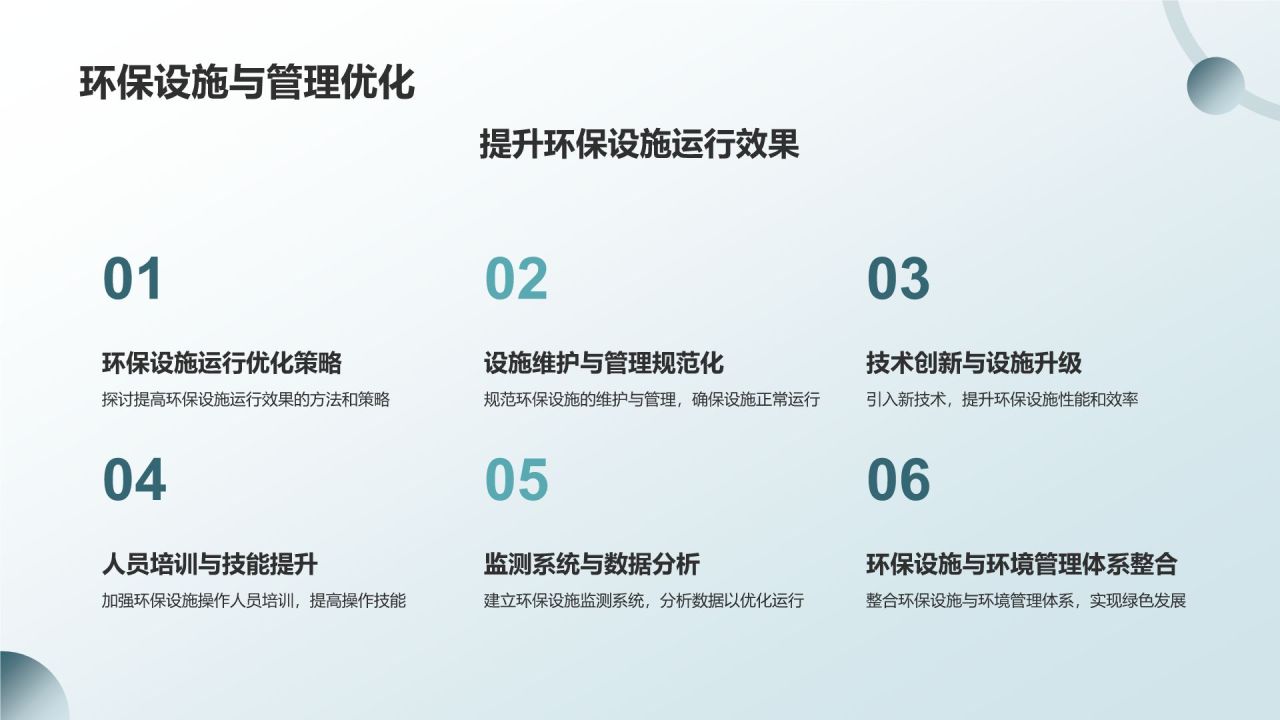 绿色小清新环保公益营销导师PPT模板