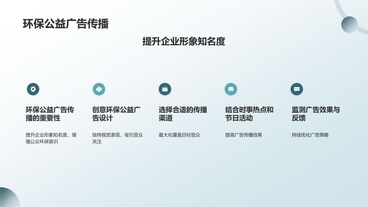 绿色小清新环保公益营销导师PPT模板