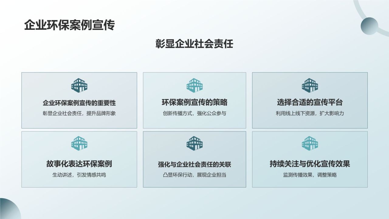 绿色小清新环保公益营销导师PPT模板