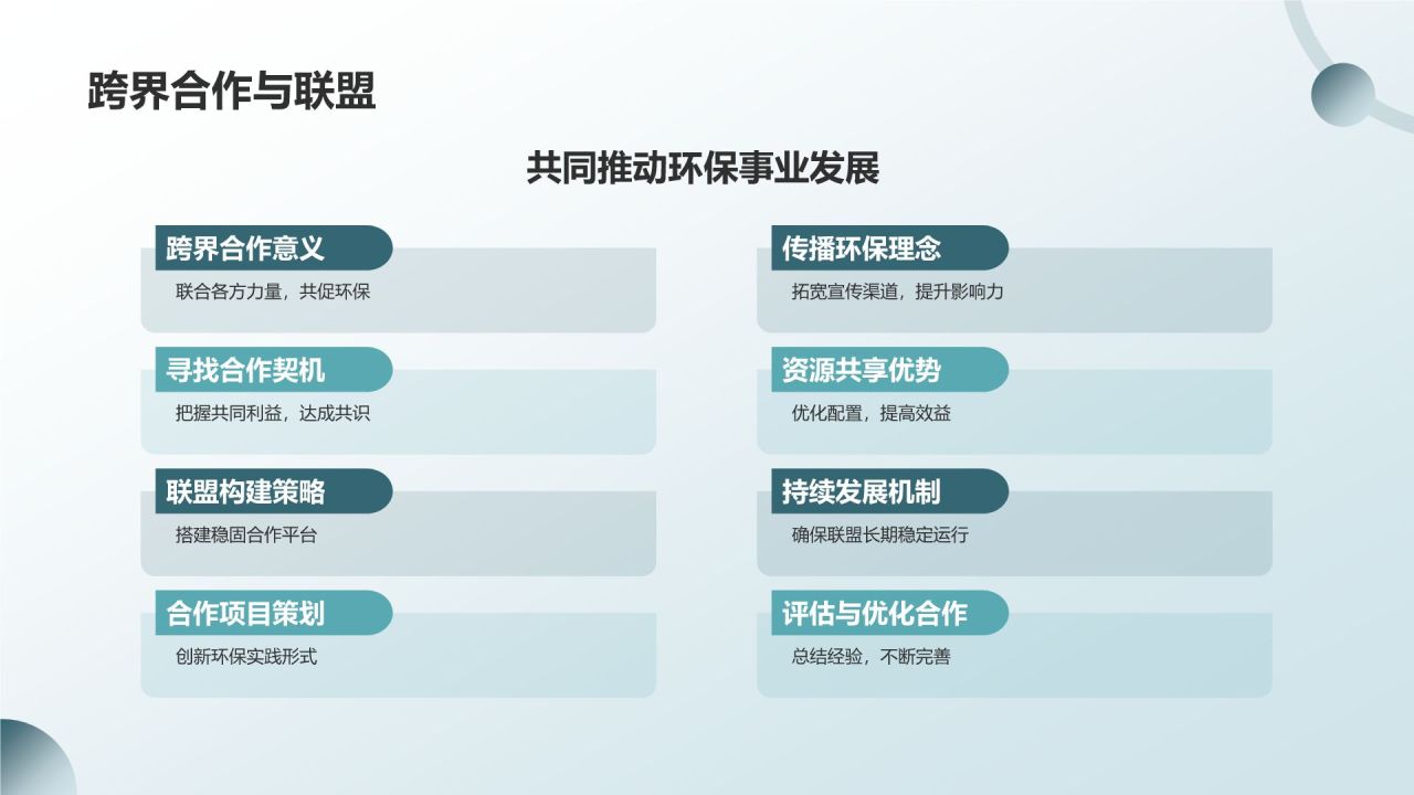 绿色小清新环保公益营销导师PPT模板