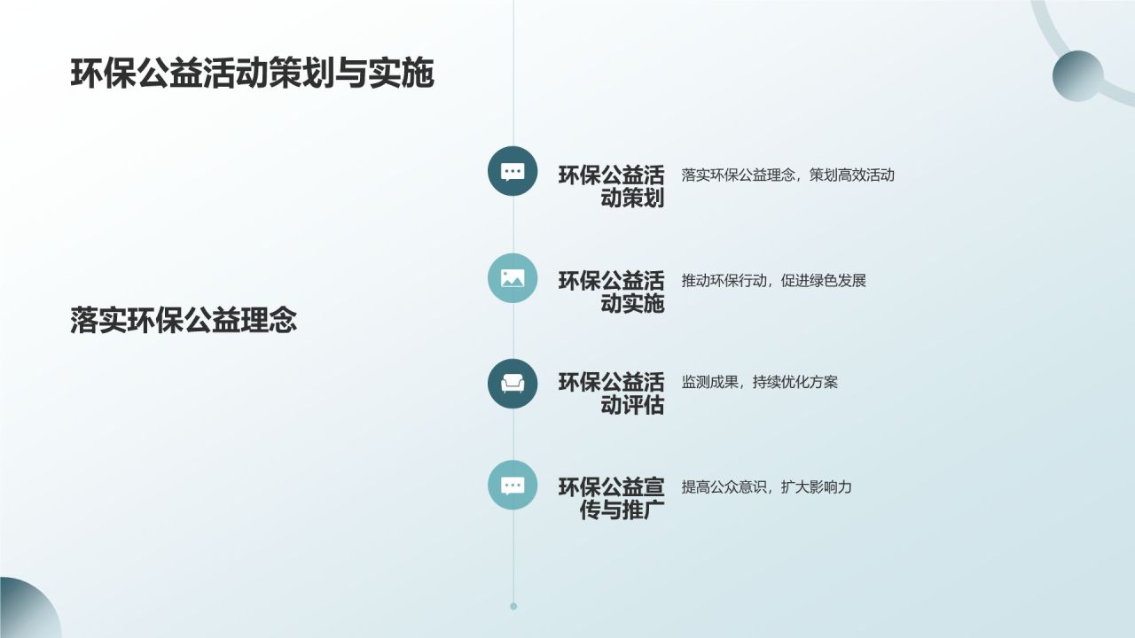 绿色小清新环保公益营销导师PPT模板