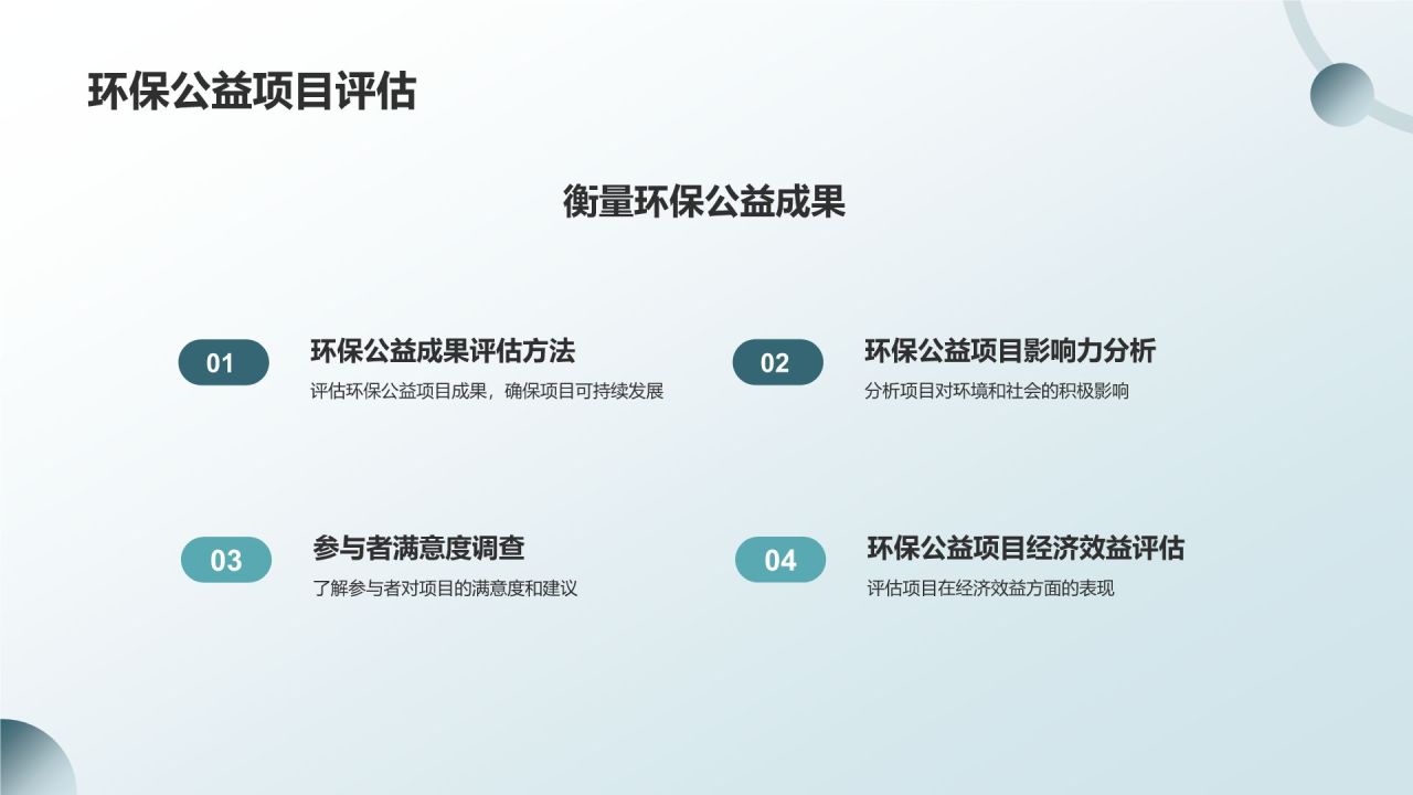 绿色小清新环保公益营销导师PPT模板