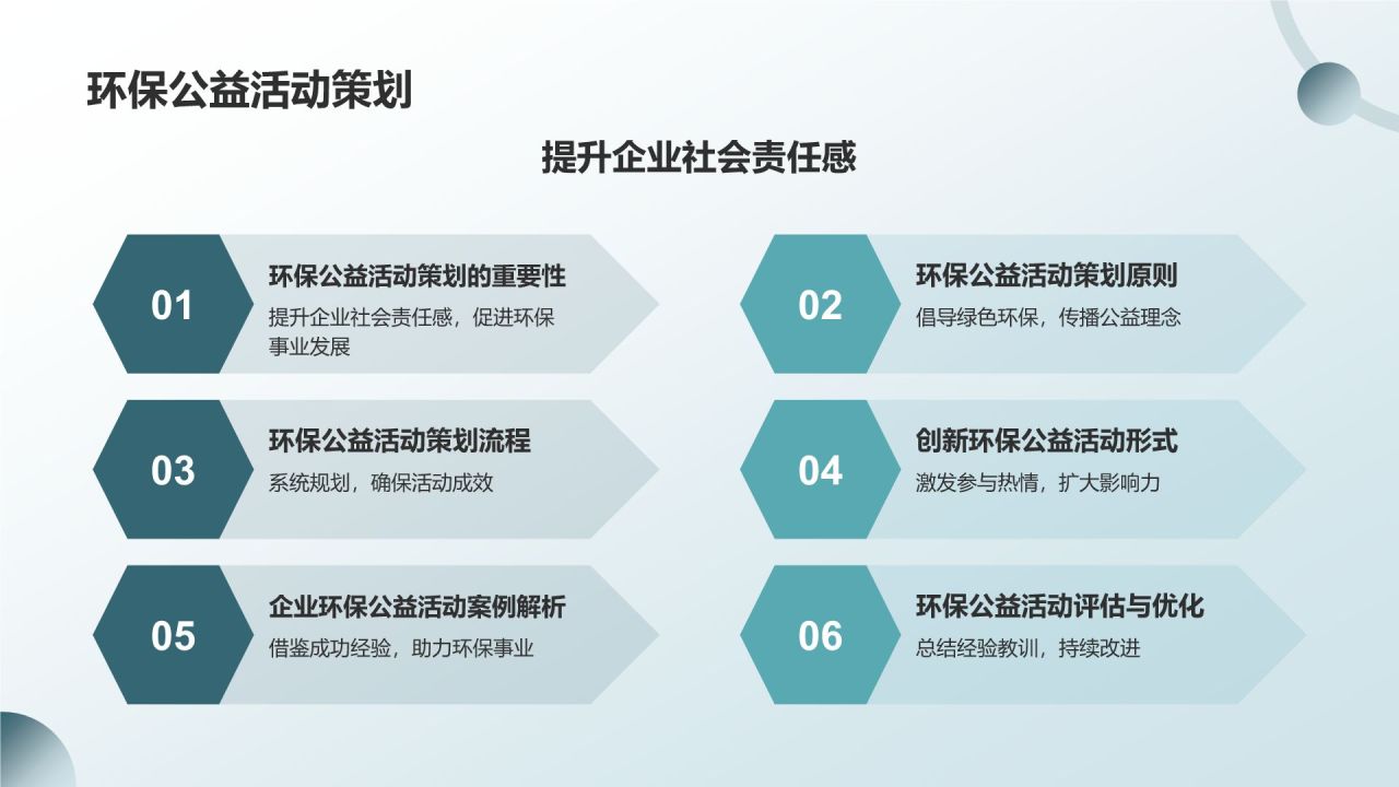 绿色小清新环保公益营销导师PPT模板