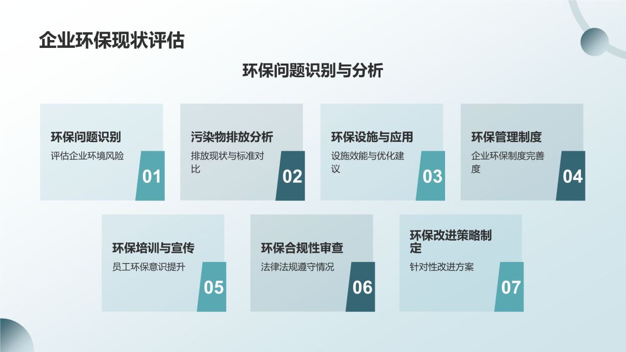 绿色小清新环保公益营销导师PPT模板