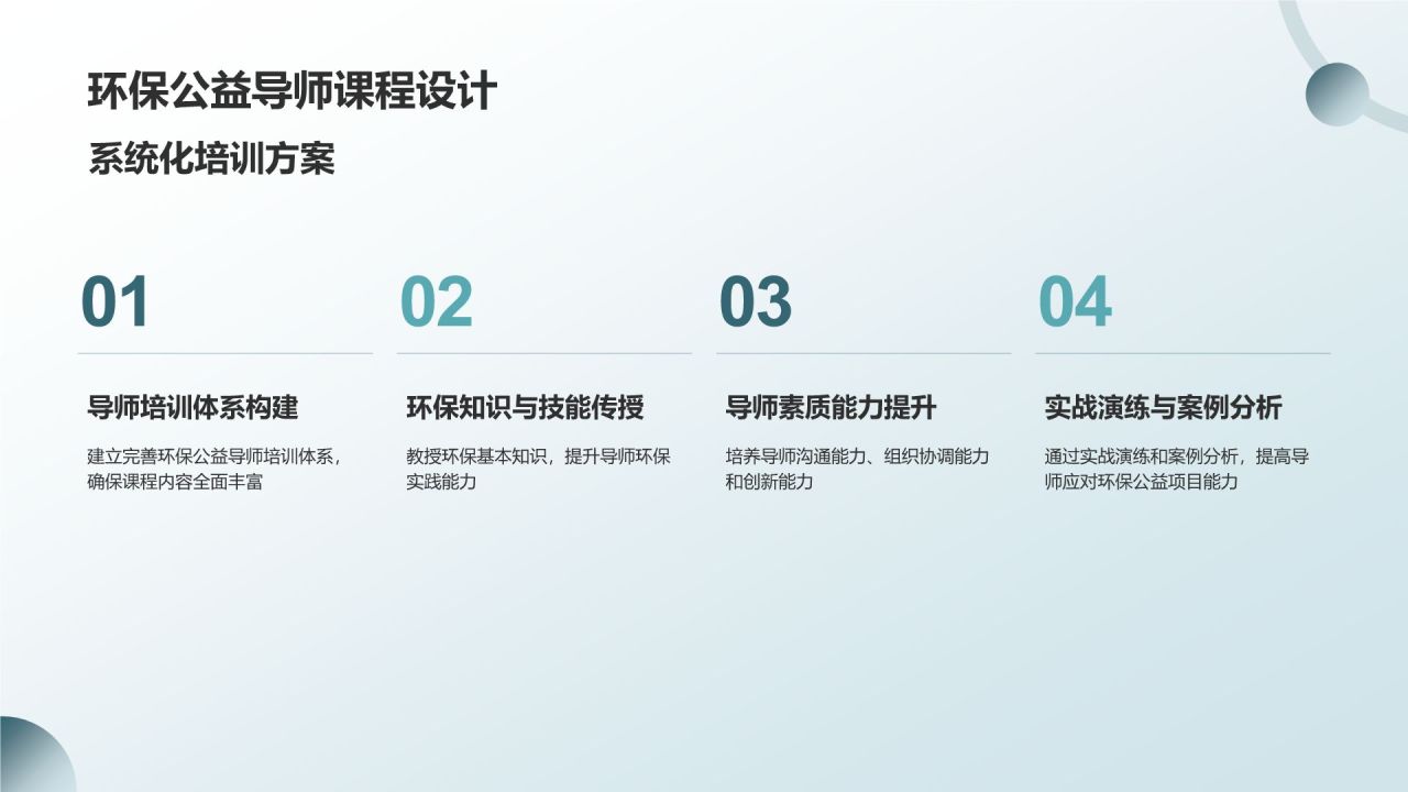 绿色小清新环保公益营销导师PPT模板