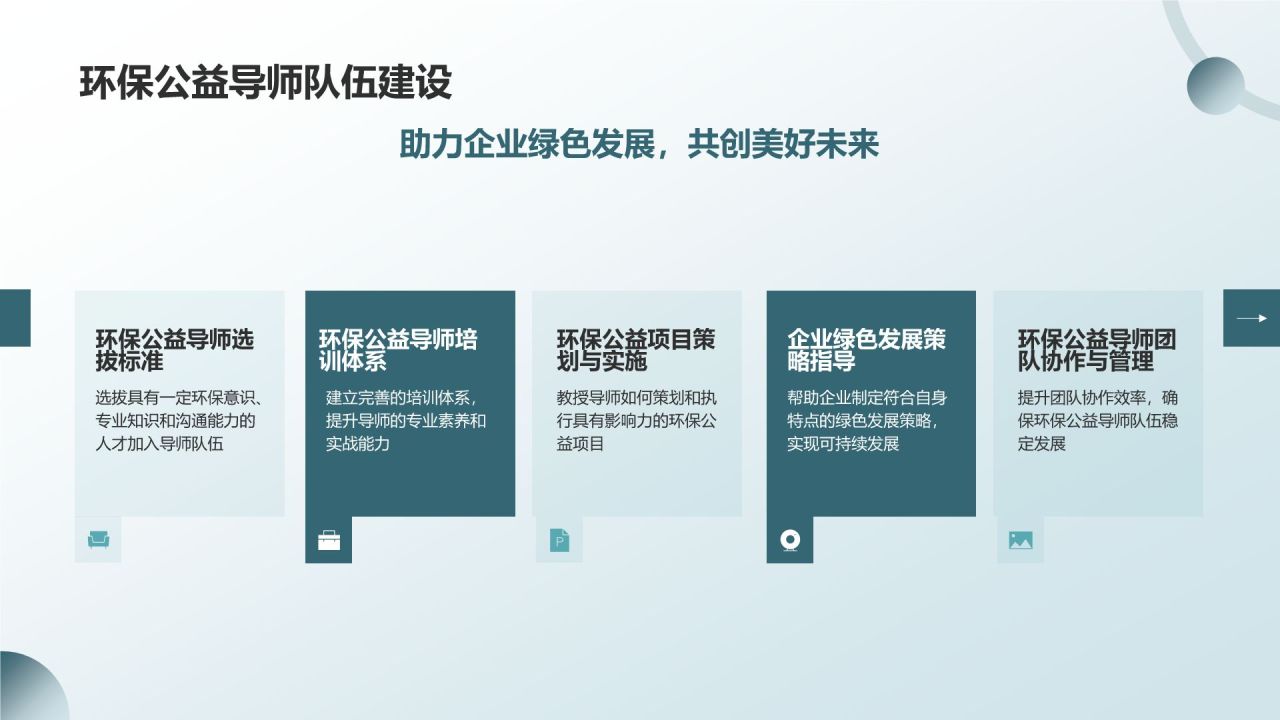 绿色小清新环保公益营销导师PPT模板