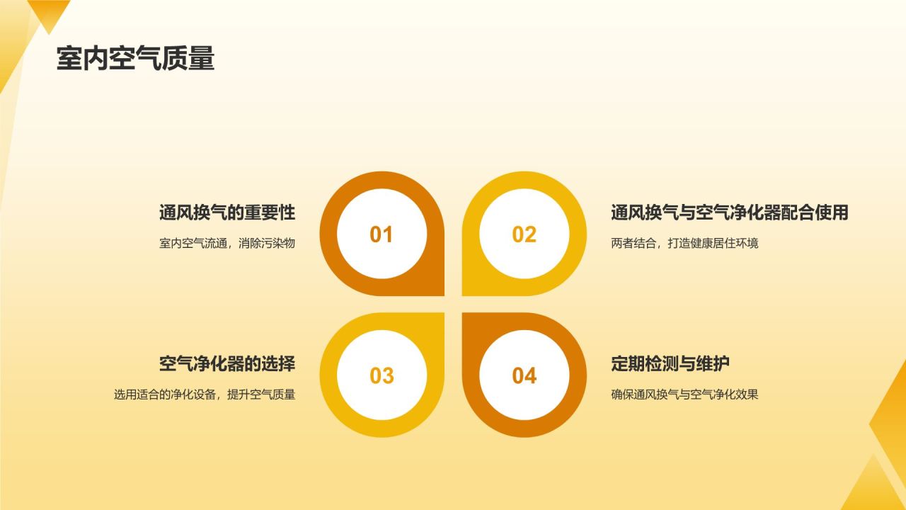 黄色简约风秋分家居养生攻略PPT模板