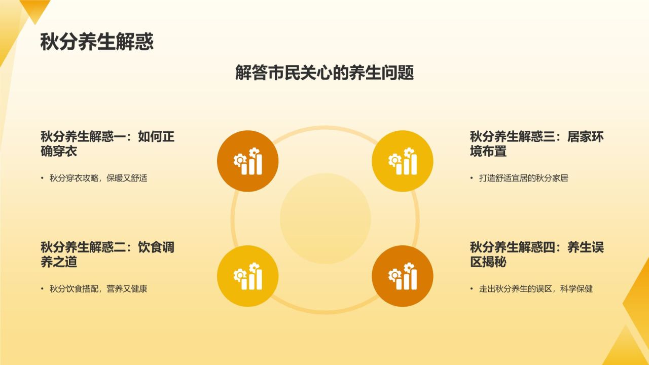 黄色简约风秋分家居养生攻略PPT模板