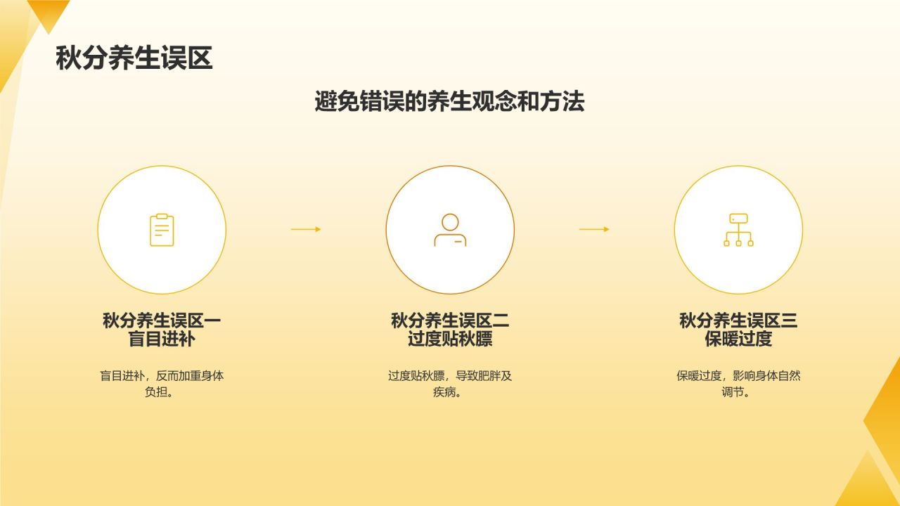 黄色简约风秋分家居养生攻略PPT模板