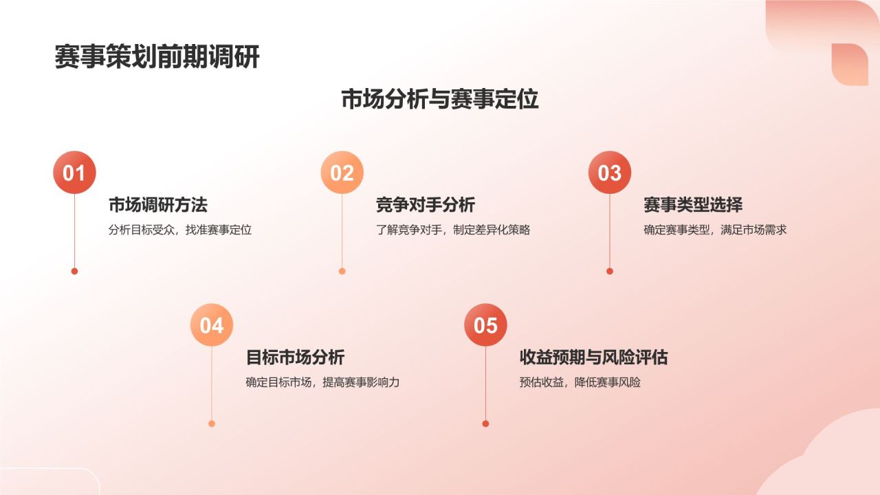 红色体育赛事策划放心之选PPT模板