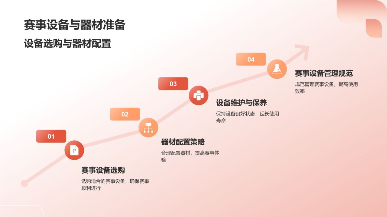 红色体育赛事策划放心之选PPT模板
