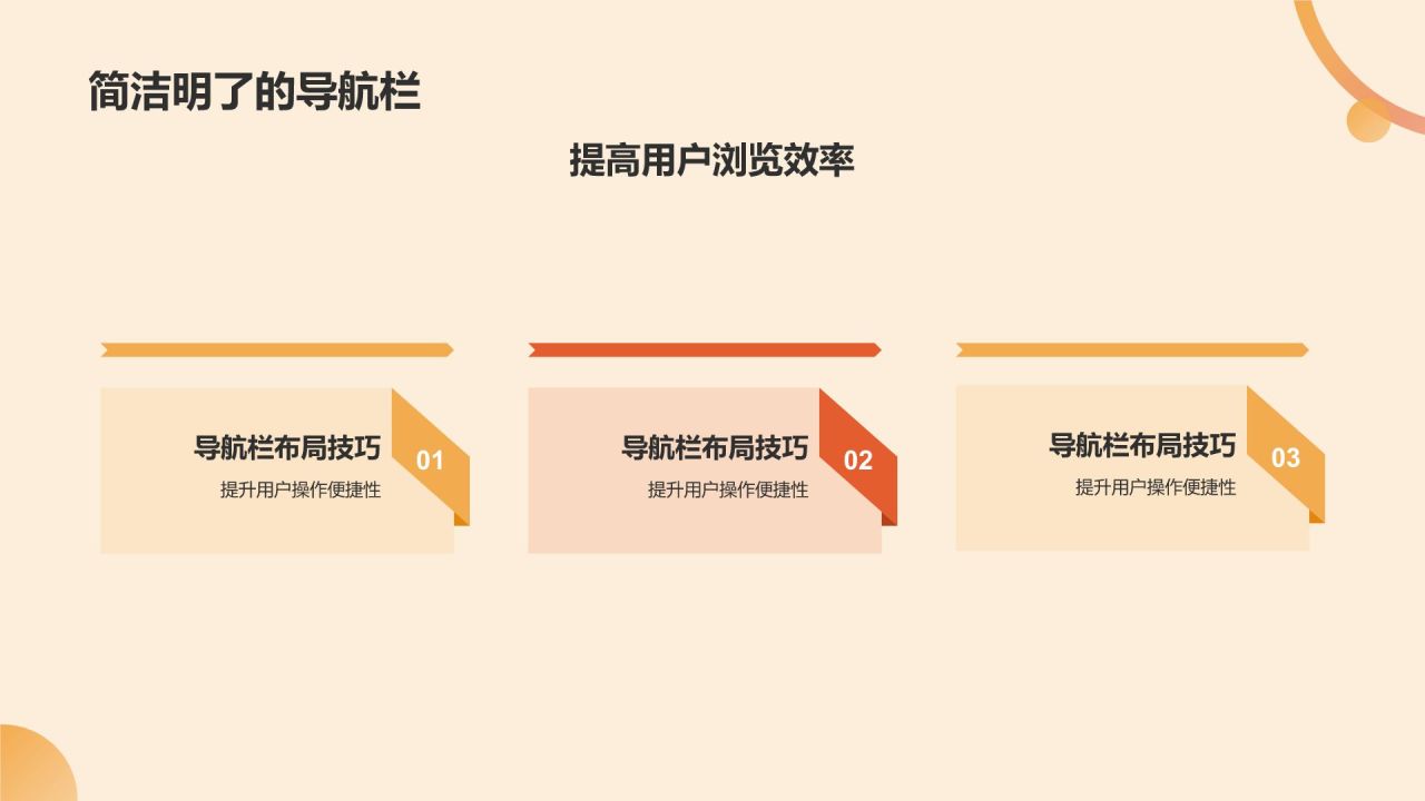 橙色摄影风电商平台用户体验总结汇报PPTPPT模板