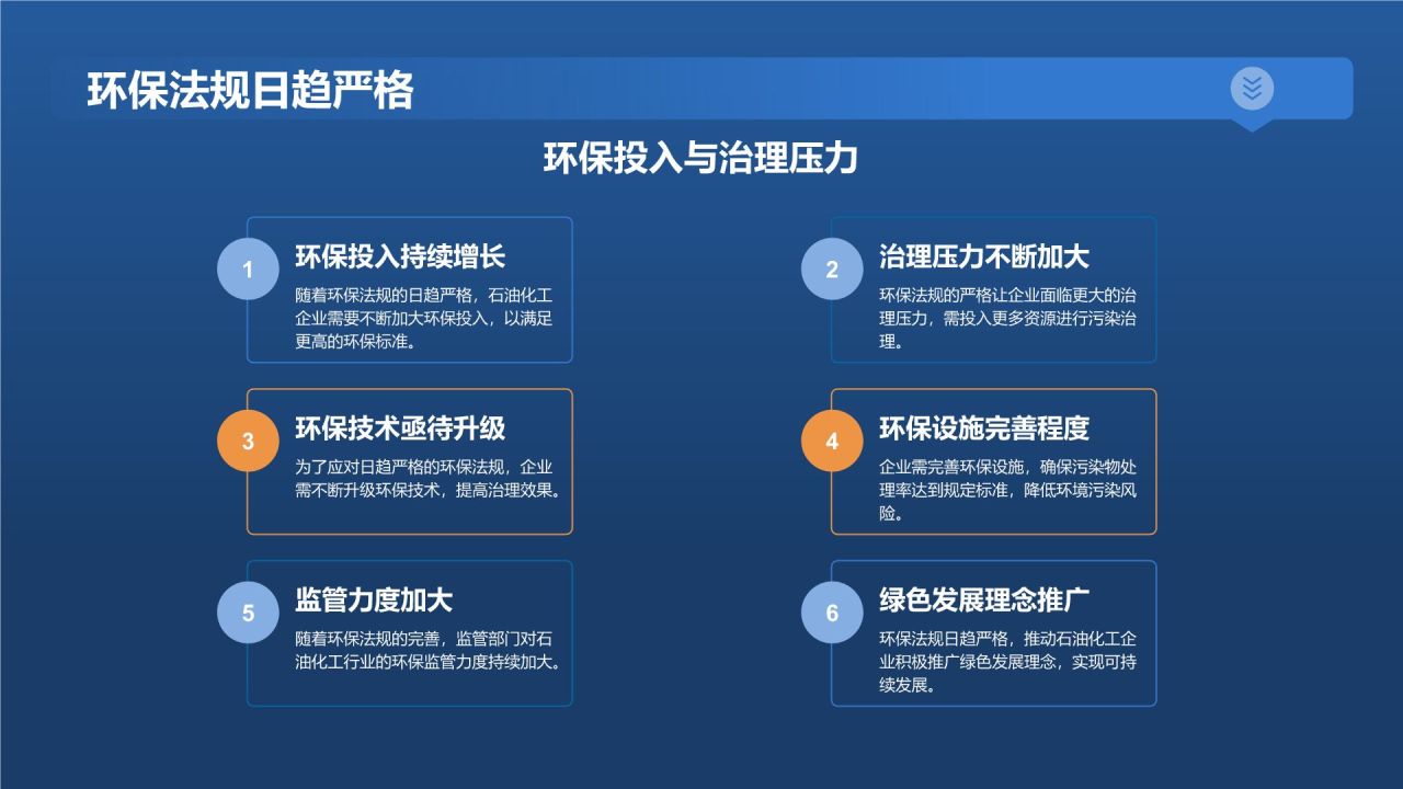 蓝色摄影风石油化工行业年度总结报告PPT模板