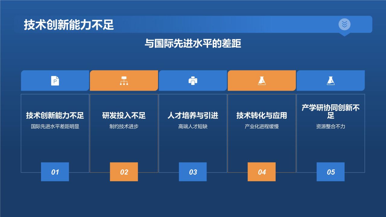 蓝色摄影风石油化工行业年度总结报告PPT模板