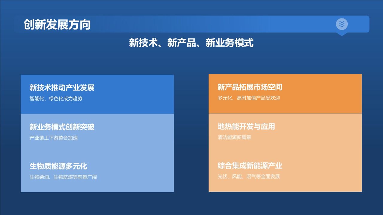 蓝色摄影风石油化工行业年度总结报告PPT模板