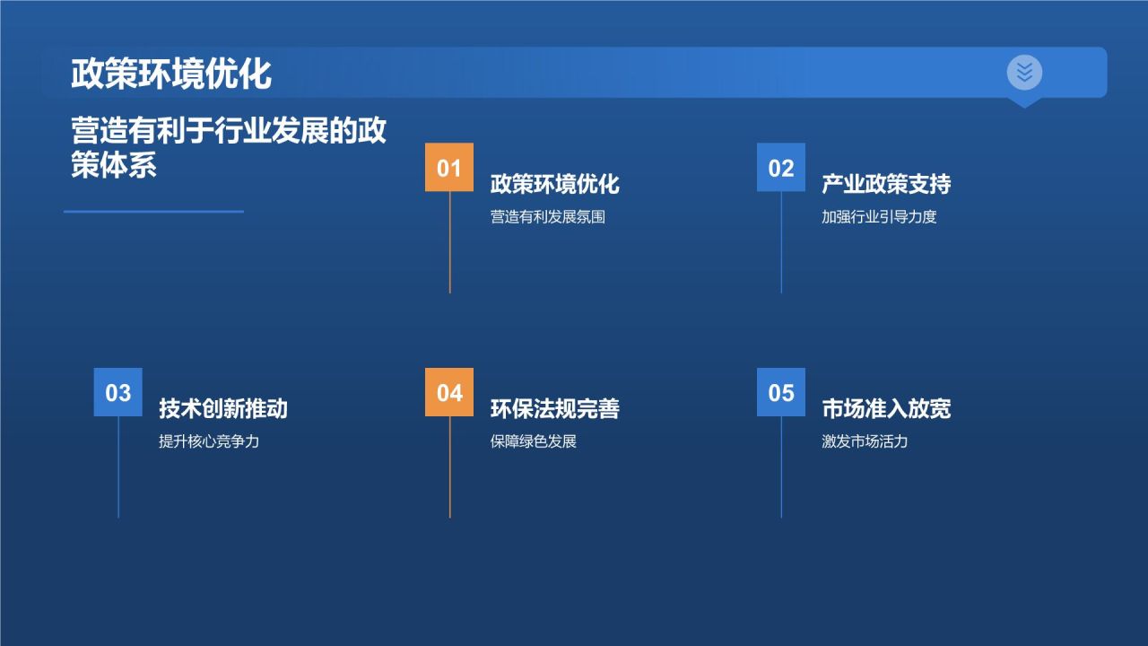 蓝色摄影风石油化工行业年度总结报告PPT模板