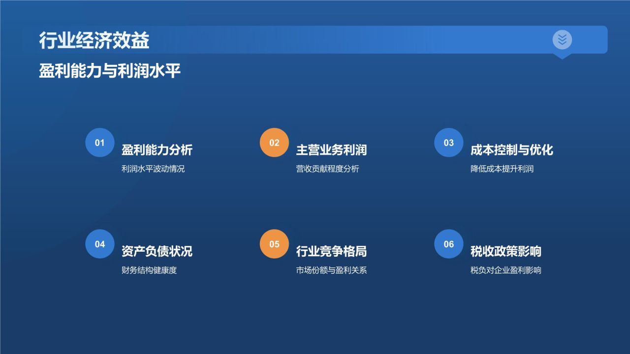 蓝色摄影风石油化工行业年度总结报告PPT模板