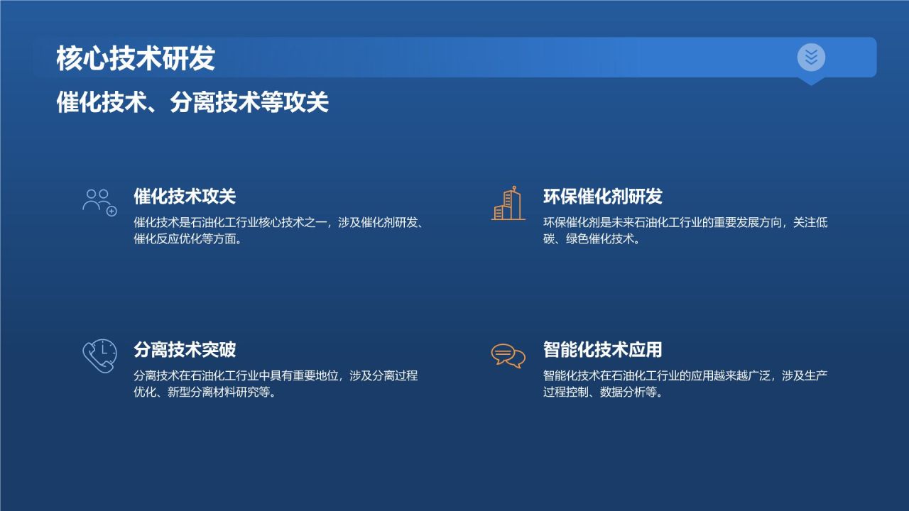 蓝色摄影风石油化工行业年度总结报告PPT模板