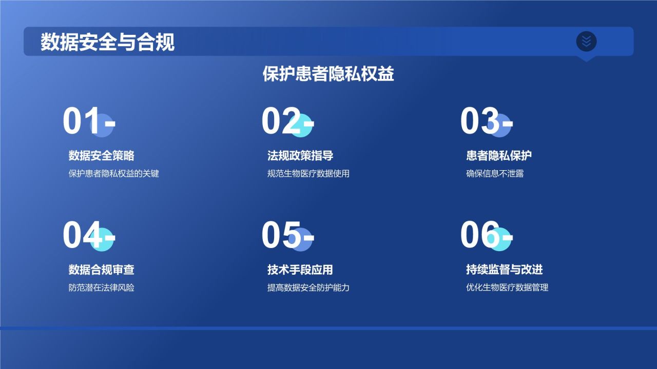蓝色科技风生物医疗年终总结：探索与创新PPT模板