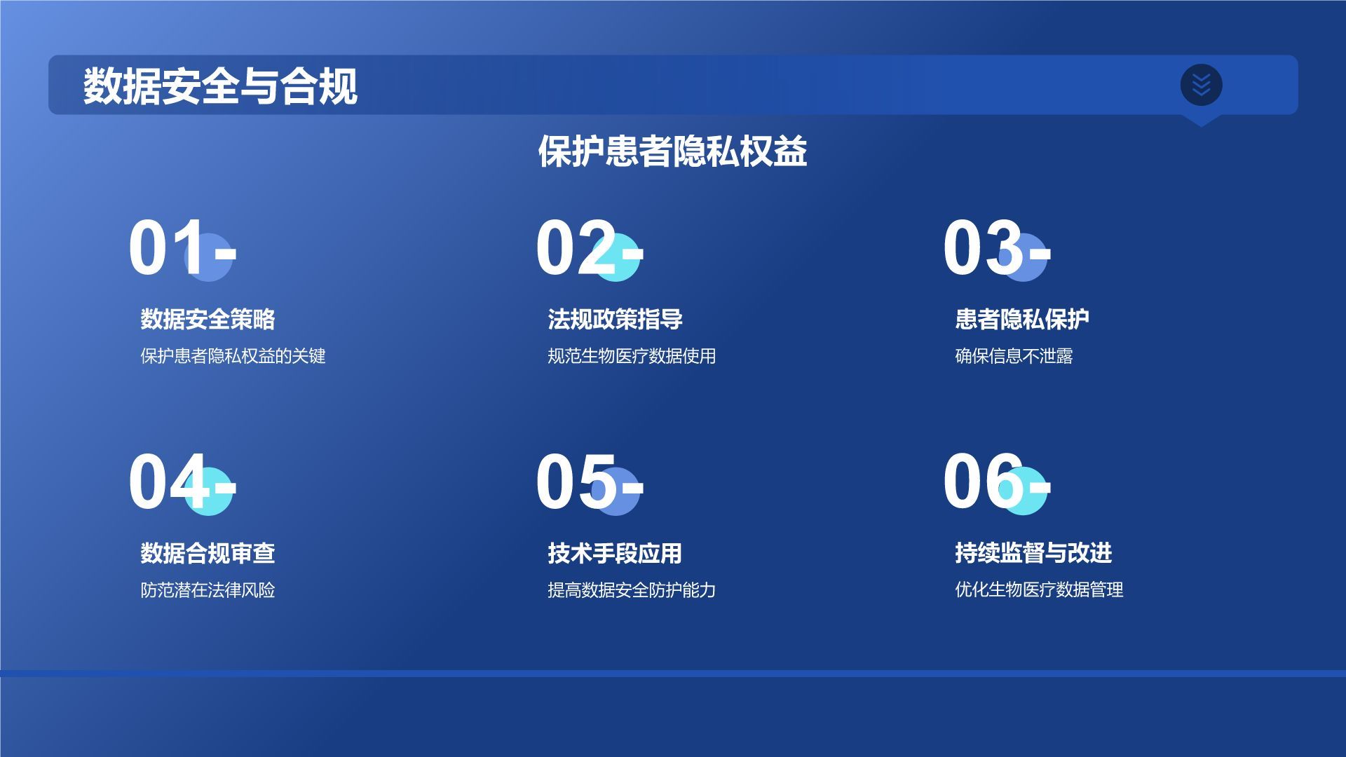 蓝色科技风生物医疗年终总结：探索与创新PPT模板