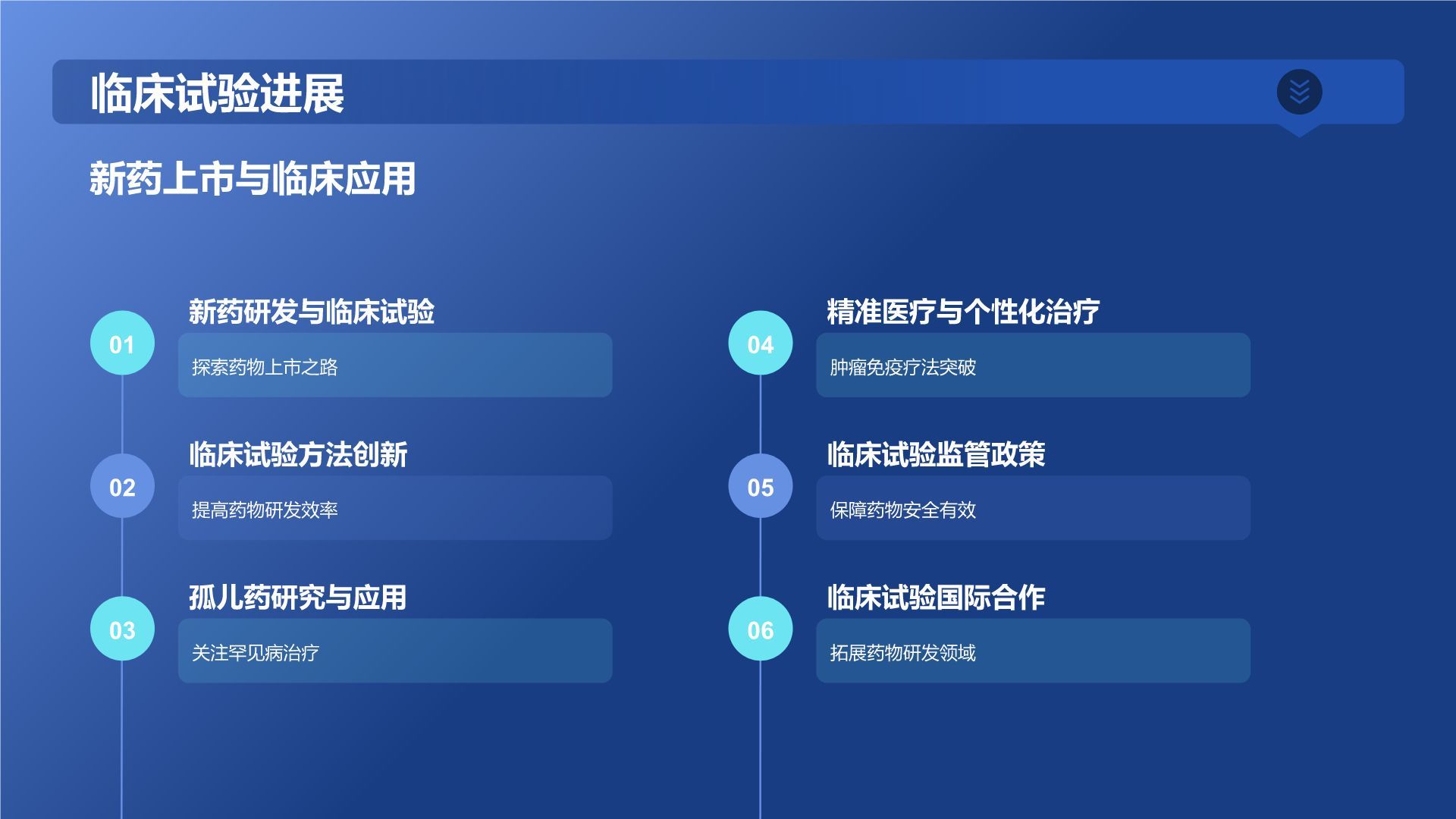 蓝色科技风生物医疗年终总结：探索与创新PPT模板
