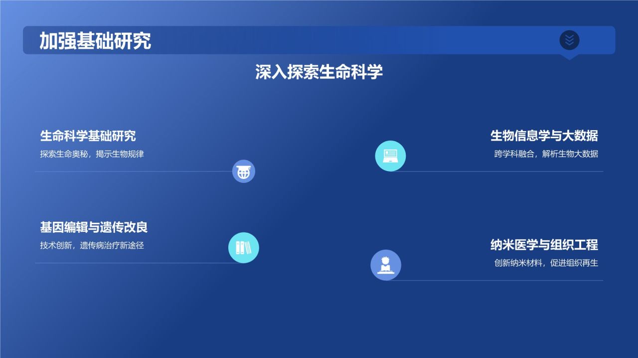 蓝色科技风生物医疗年终总结：探索与创新PPT模板