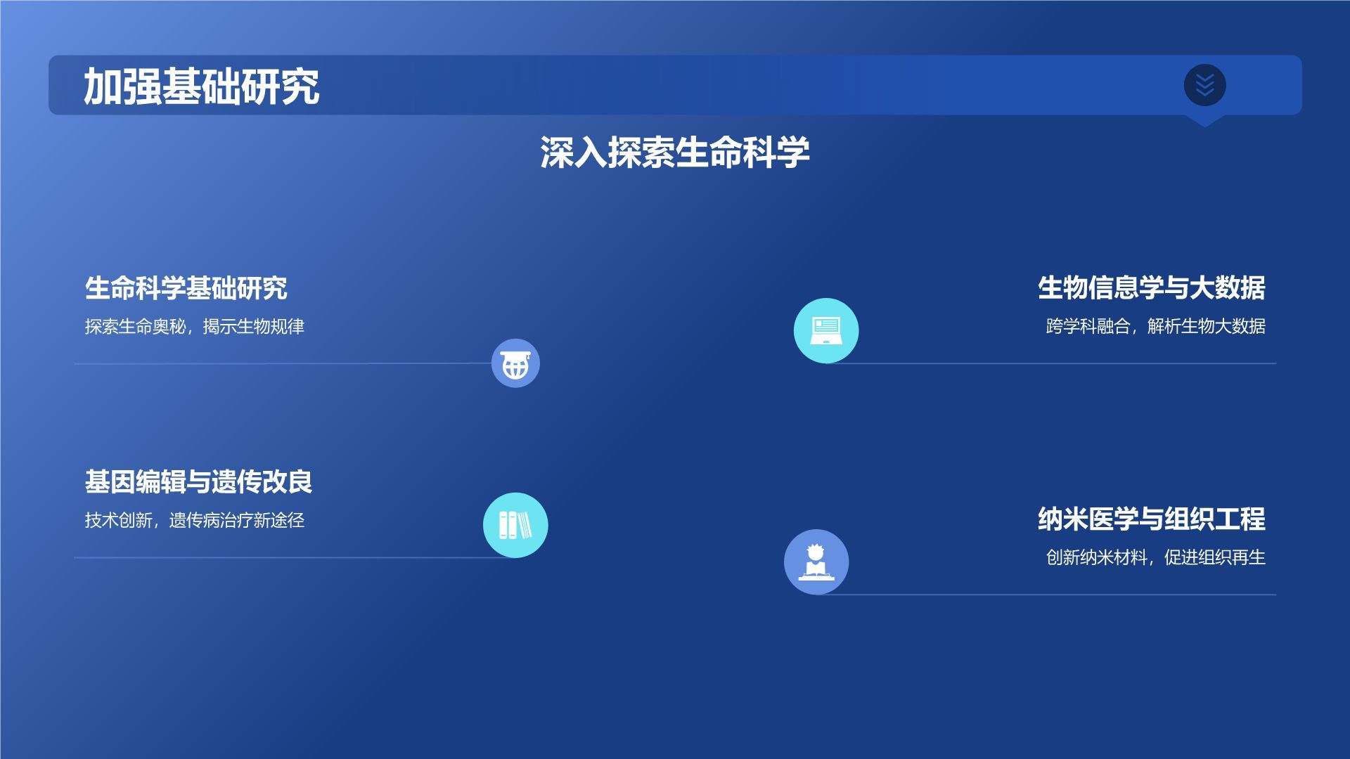 蓝色科技风生物医疗年终总结：探索与创新PPT模板
