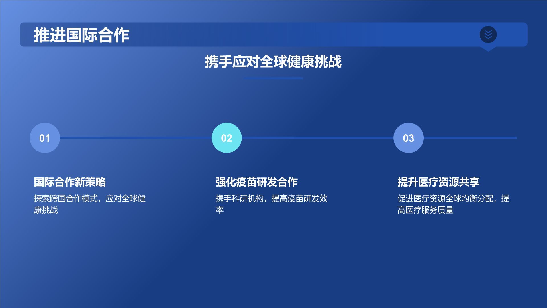 蓝色科技风生物医疗年终总结：探索与创新PPT模板