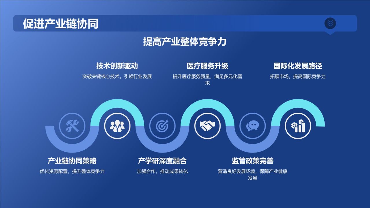 蓝色科技风生物医疗年终总结：探索与创新PPT模板