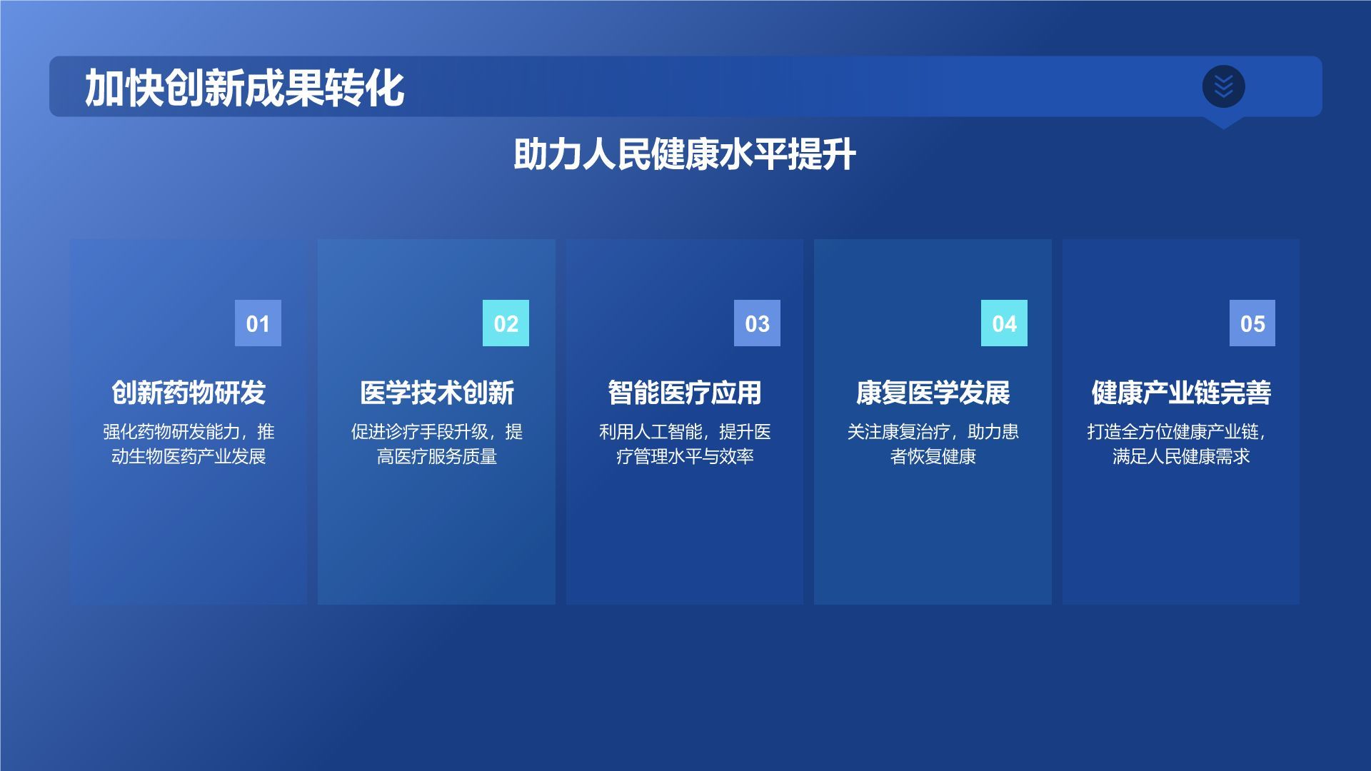 蓝色科技风生物医疗年终总结：探索与创新PPT模板