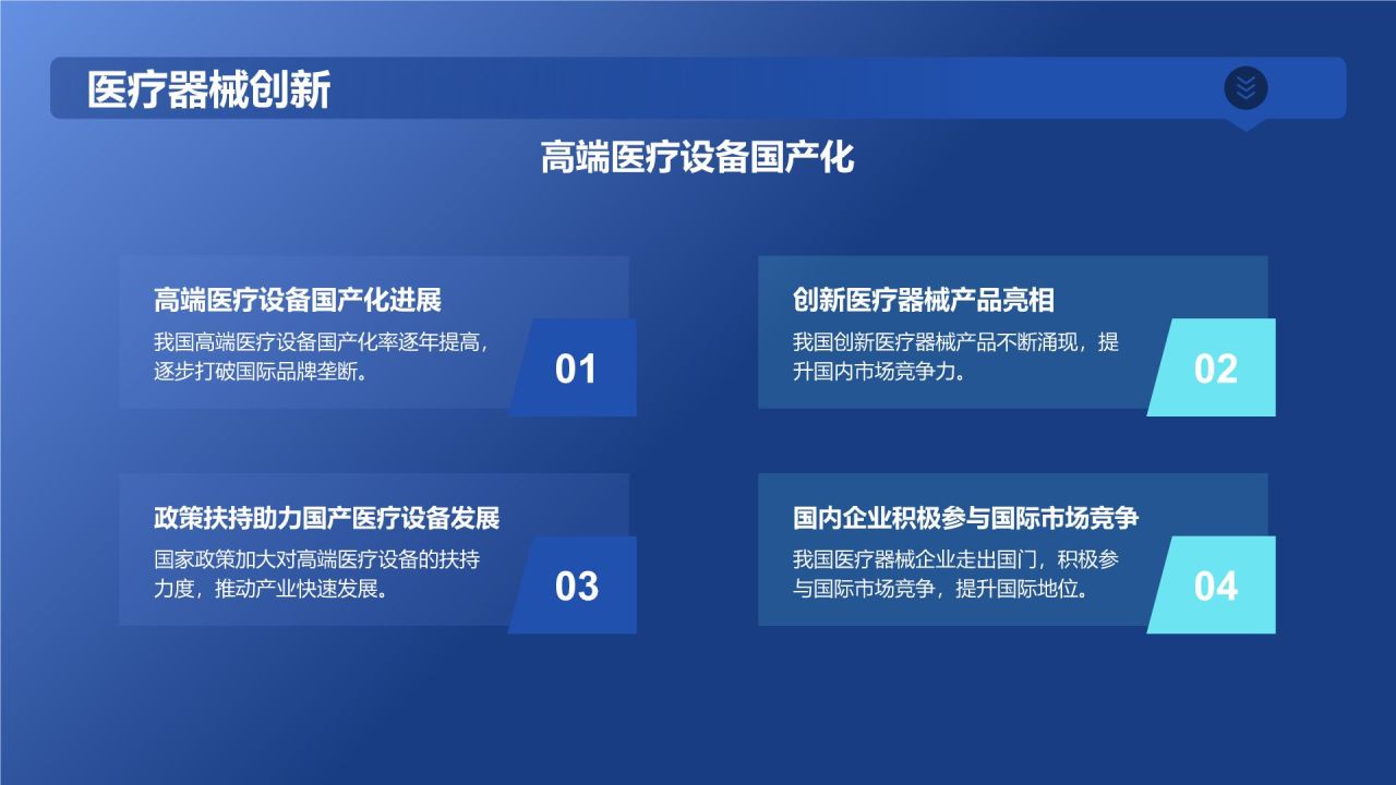 蓝色科技风生物医疗年终总结：探索与创新PPT模板
