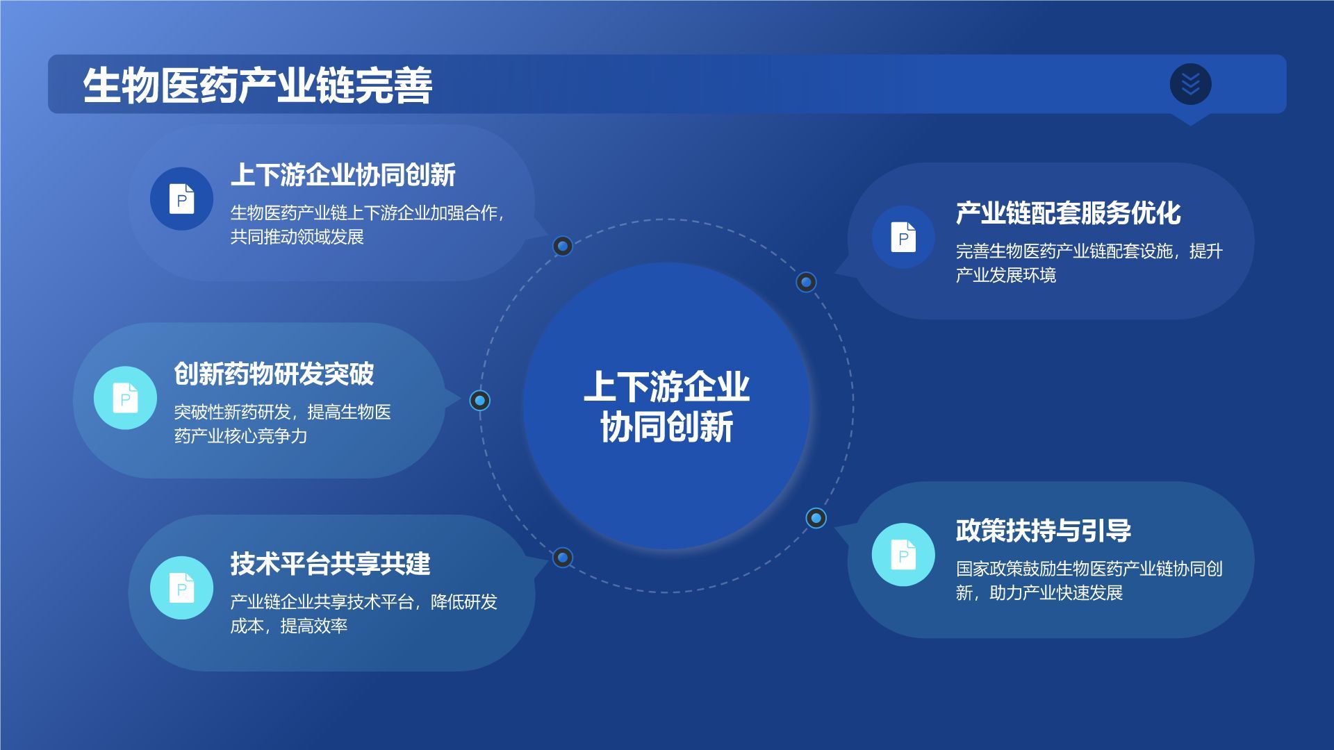 蓝色科技风生物医疗年终总结：探索与创新PPT模板
