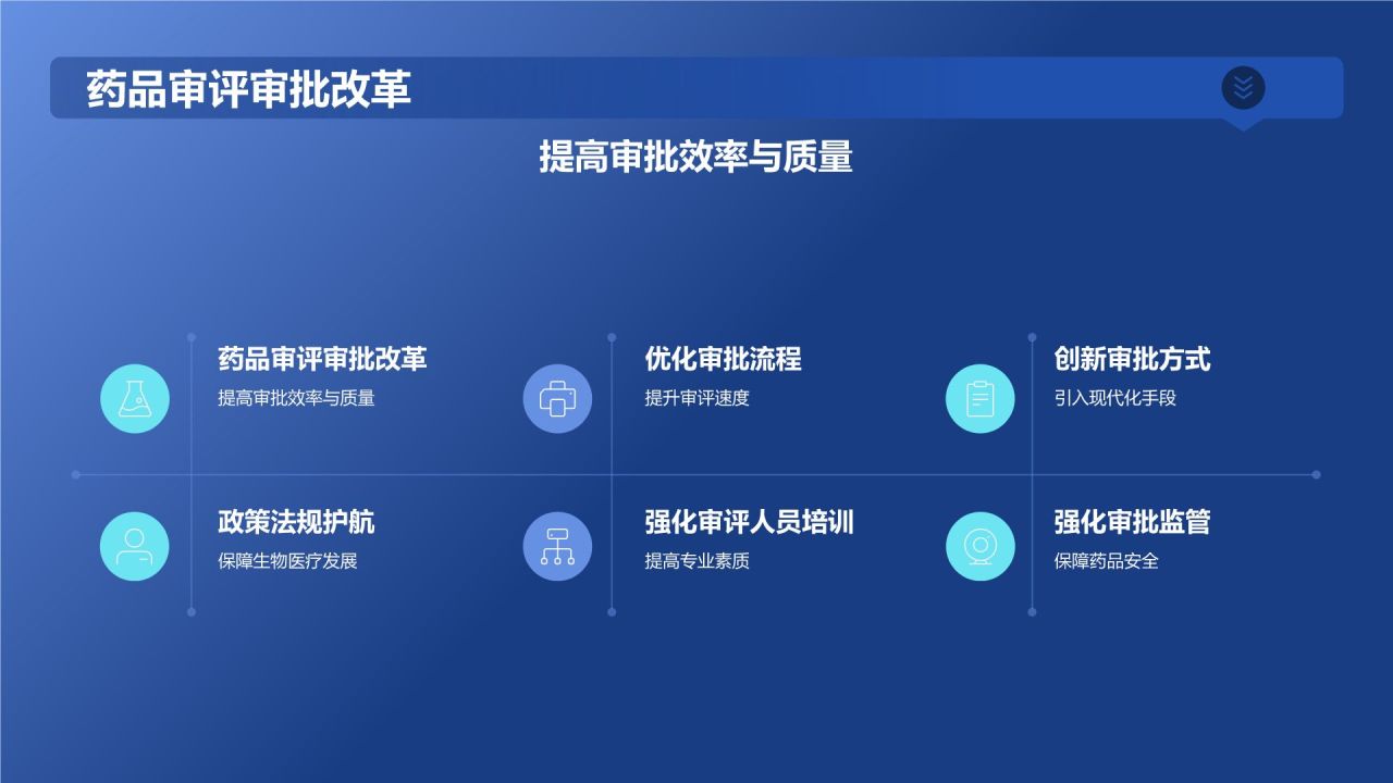蓝色科技风生物医疗年终总结：探索与创新PPT模板