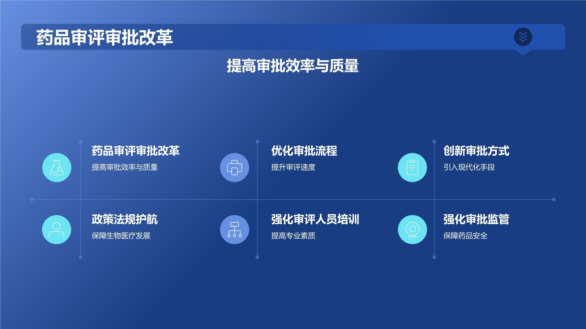 蓝色科技风生物医疗年终总结：探索与创新PPT模板