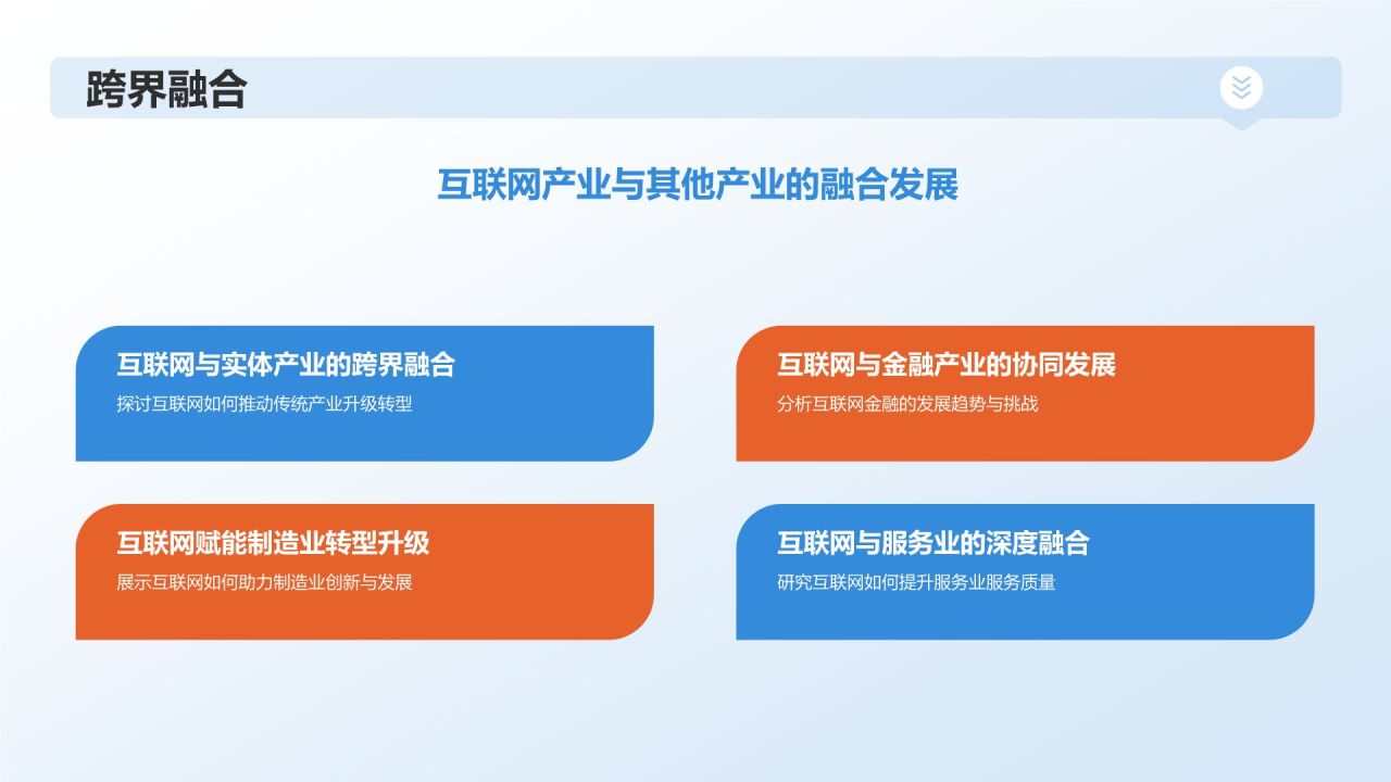 蓝色科技风数字化转型下的互联网产业总结PPT模板