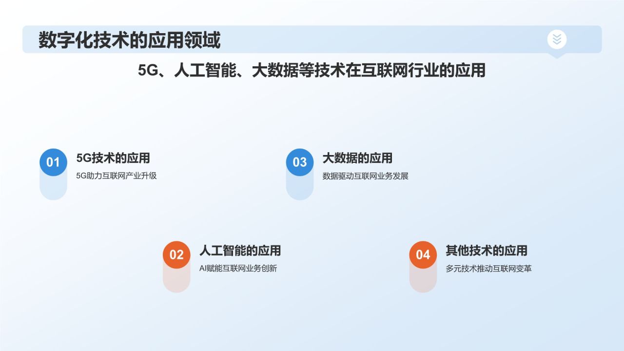蓝色科技风数字化转型下的互联网产业总结PPT模板