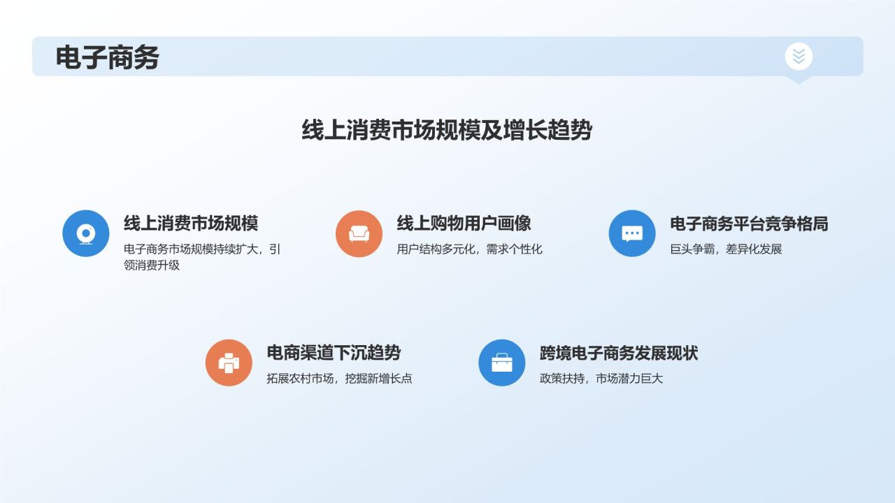 蓝色科技风数字化转型下的互联网产业总结PPT模板