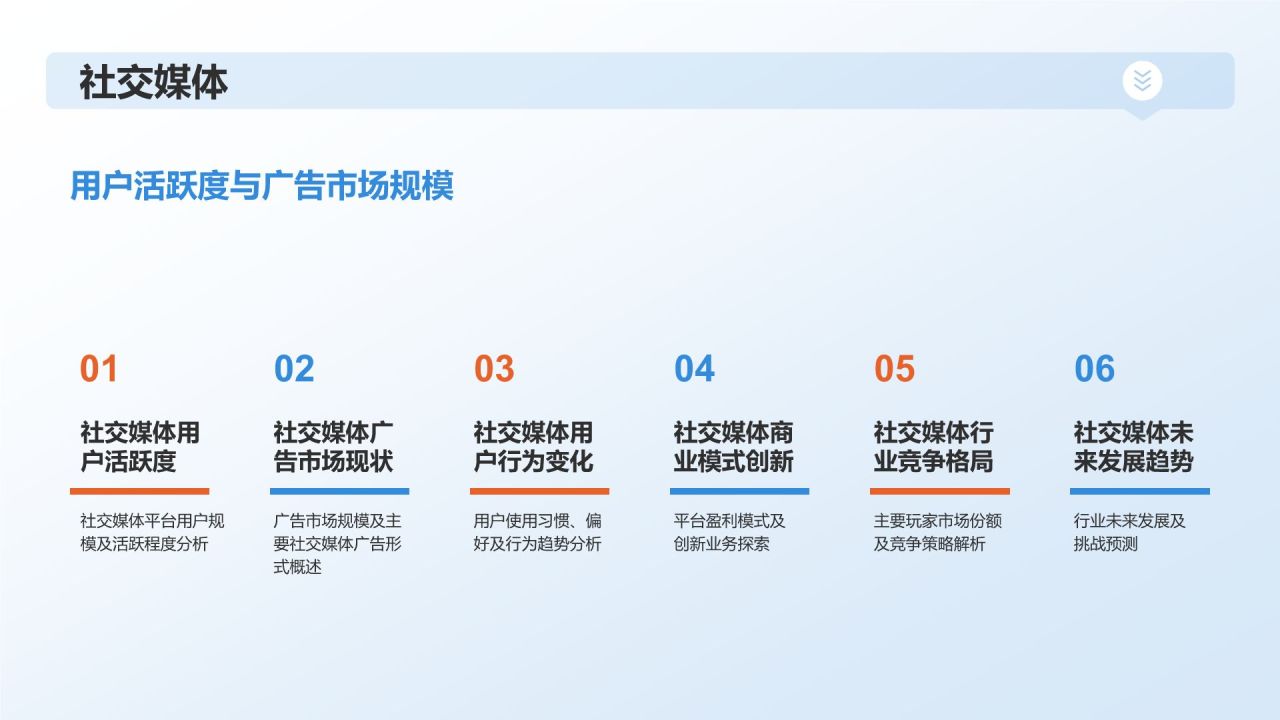 蓝色科技风数字化转型下的互联网产业总结PPT模板
