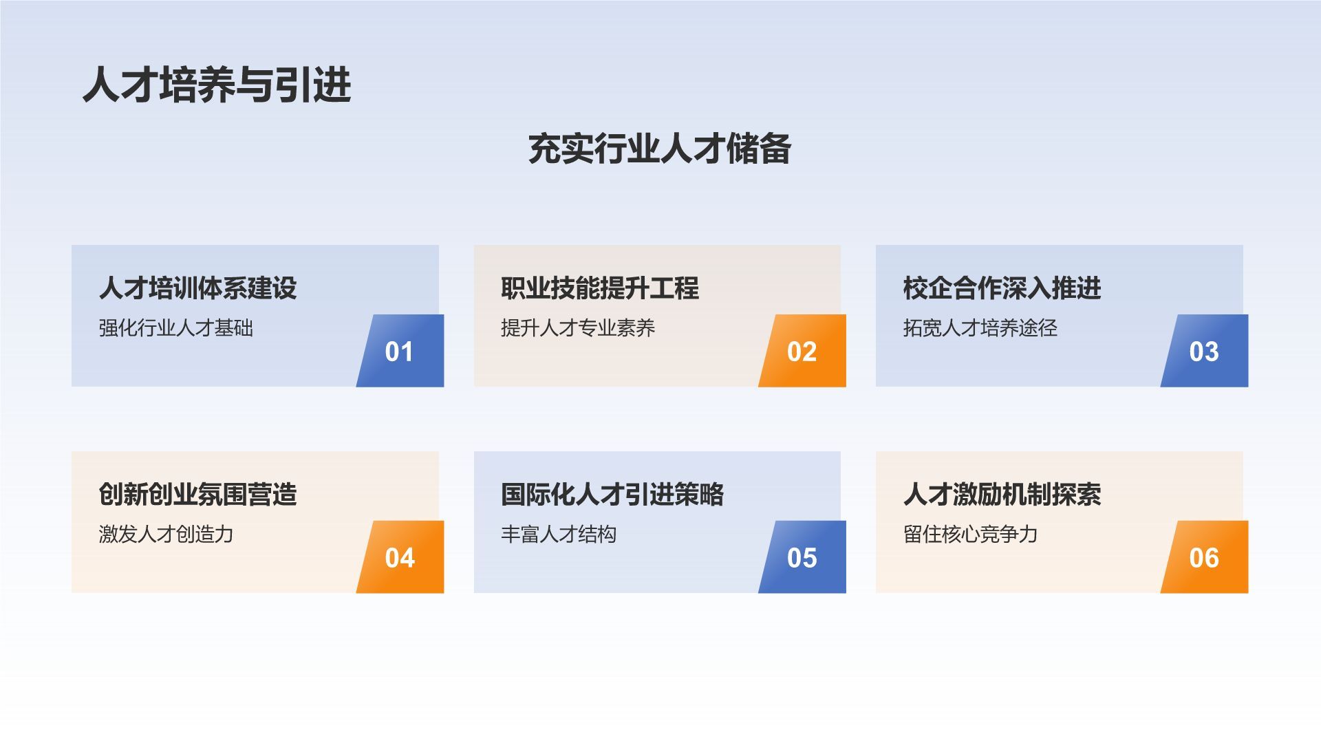 蓝色科技风IT互联网行业年终工作总结PPT模板
