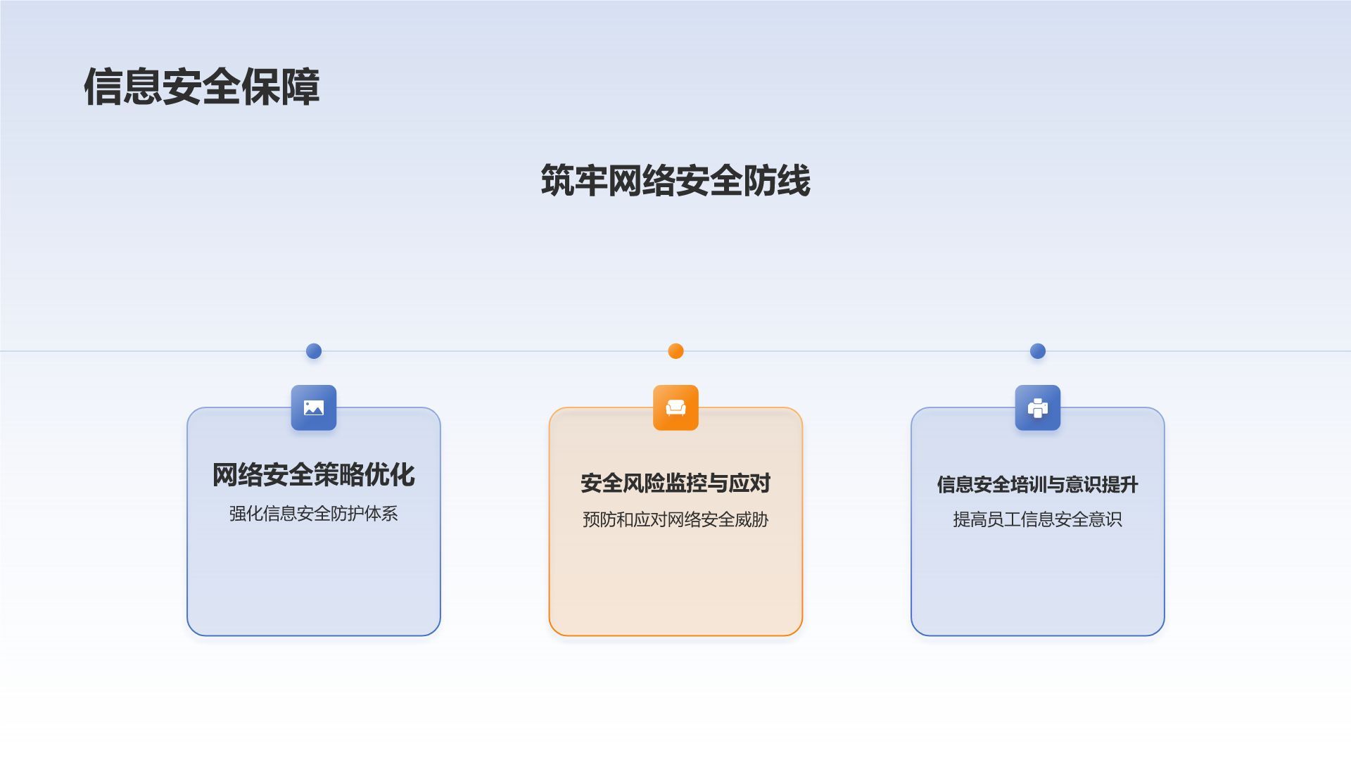 蓝色科技风IT互联网行业年终工作总结PPT模板