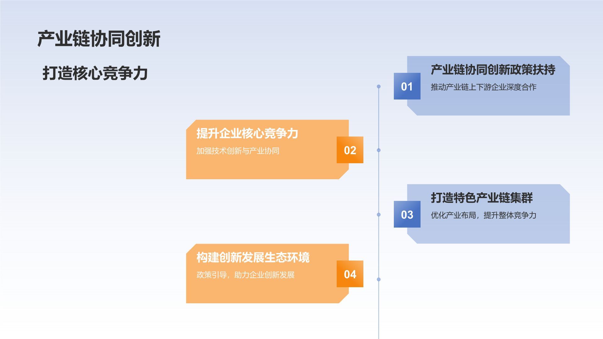 蓝色科技风IT互联网行业年终工作总结PPT模板