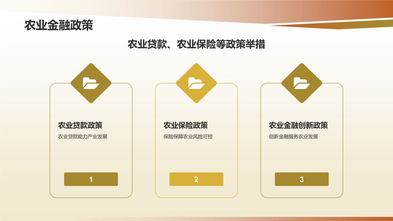 黄色摄影风农业年终总结报告PPT模板
