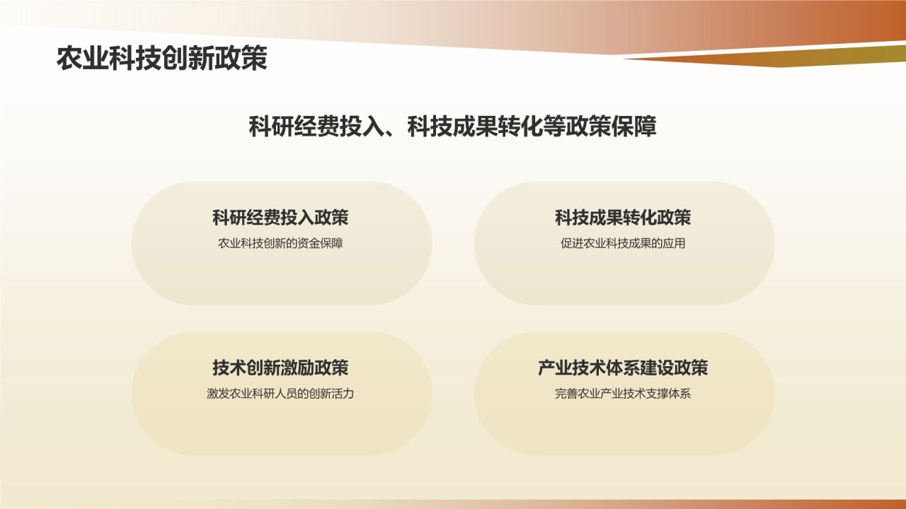 黄色摄影风农业年终总结报告PPT模板