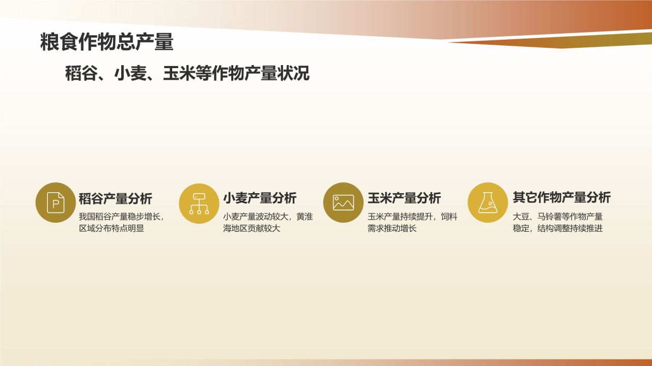 黄色摄影风农业年终总结报告PPT模板