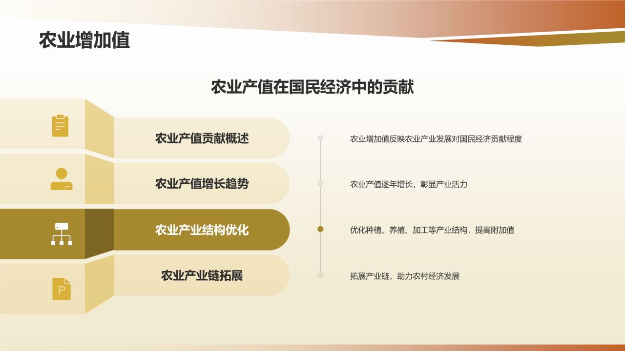 黄色摄影风农业年终总结报告PPT模板