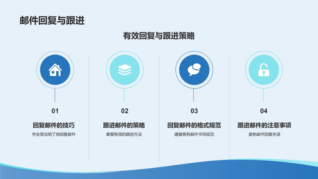 蓝色渐变风商务英语培训课程PPT模板