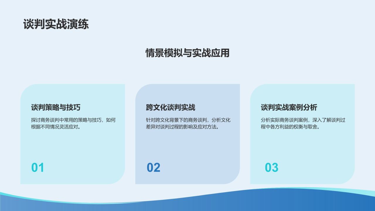 蓝色渐变风商务英语培训课程PPT模板