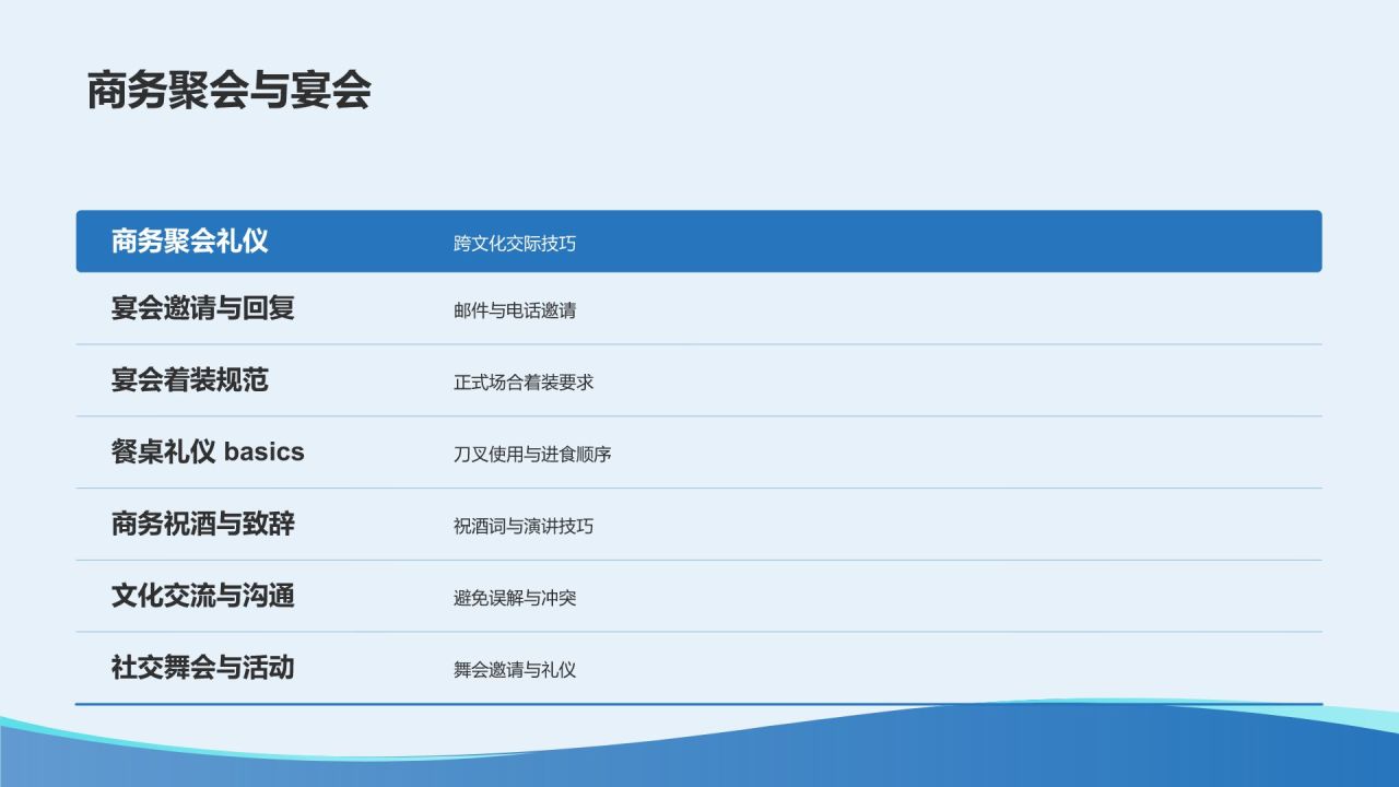 蓝色渐变风商务英语培训课程PPT模板